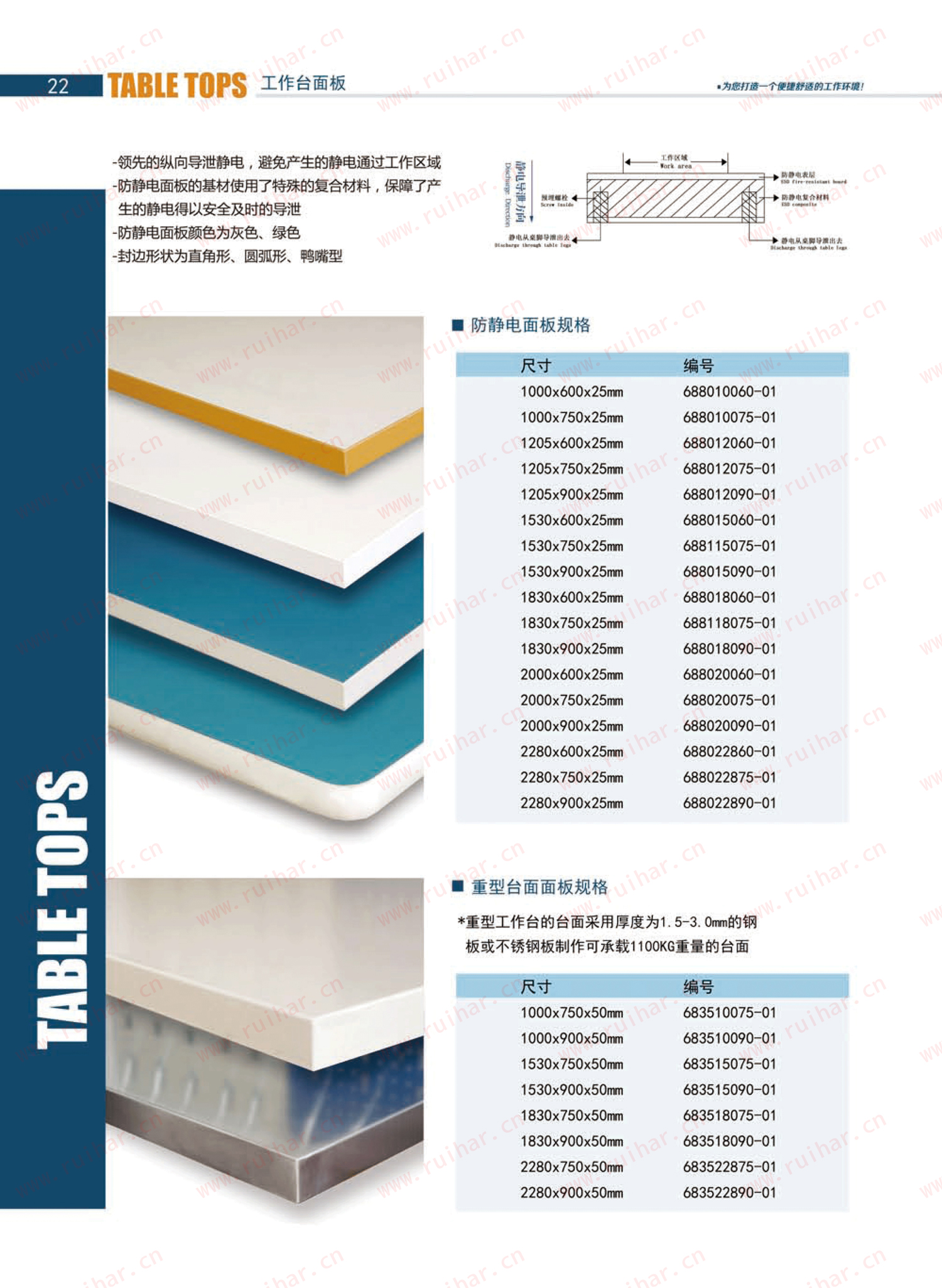防靜電工作臺(tái),ESD工作臺(tái),防靜電工作桌，防靜電工作臺(tái)附件，防靜電電源盒