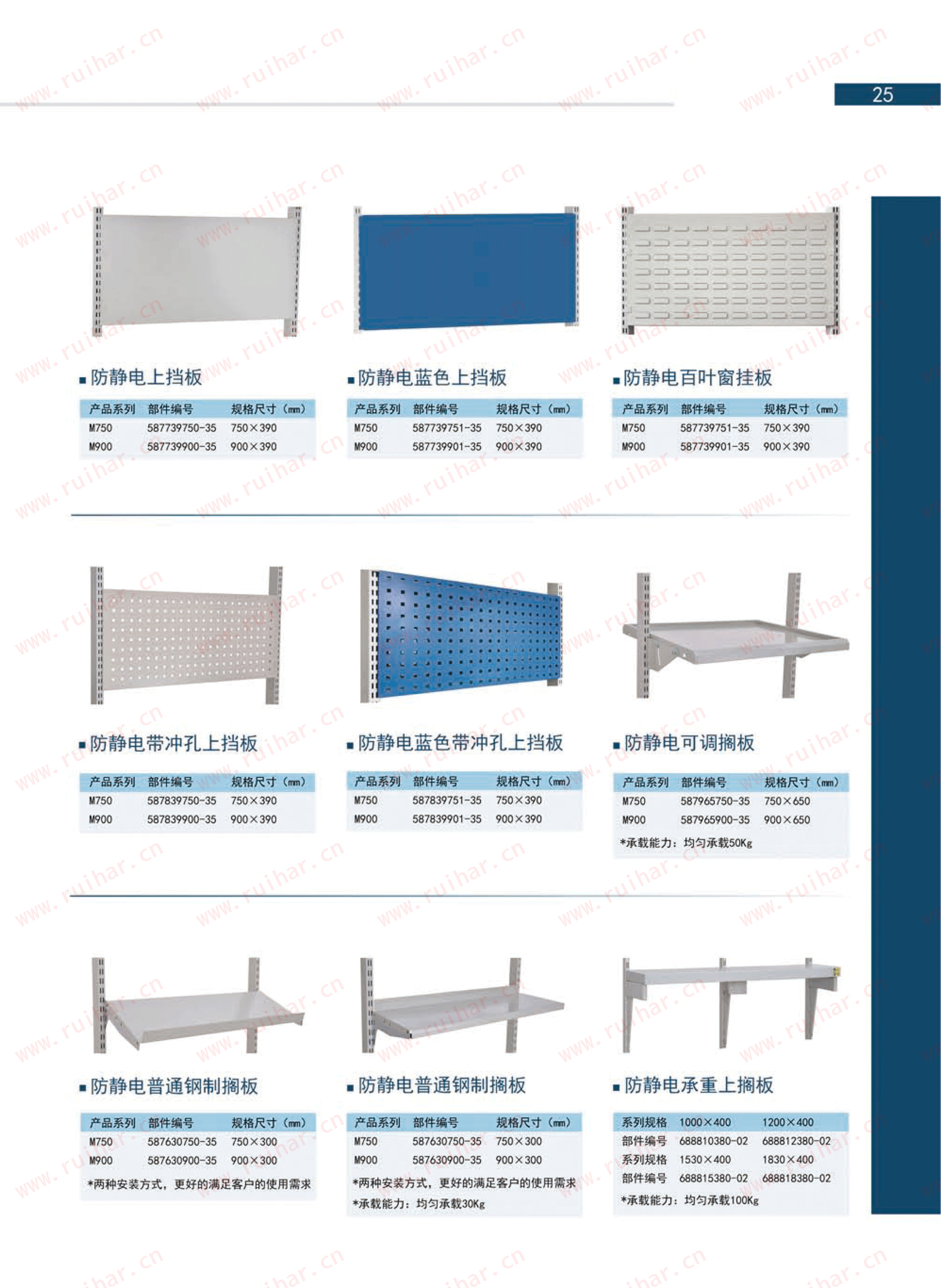 防靜電工作臺(tái),ESD工作臺(tái),防靜電工作桌，防靜電工作臺(tái)附件，防靜電電源盒