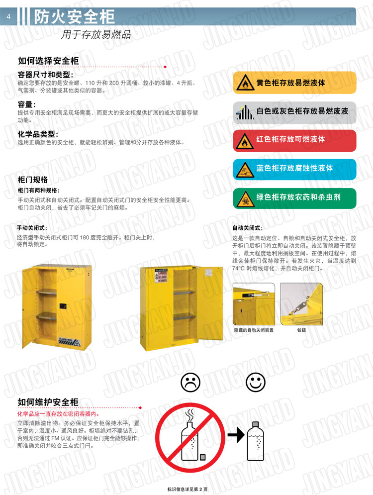 美國杰斯瑞特，防火安全柜，justrite防火柜，justrite安全柜，防爆柜justrite,8930201,1F1995