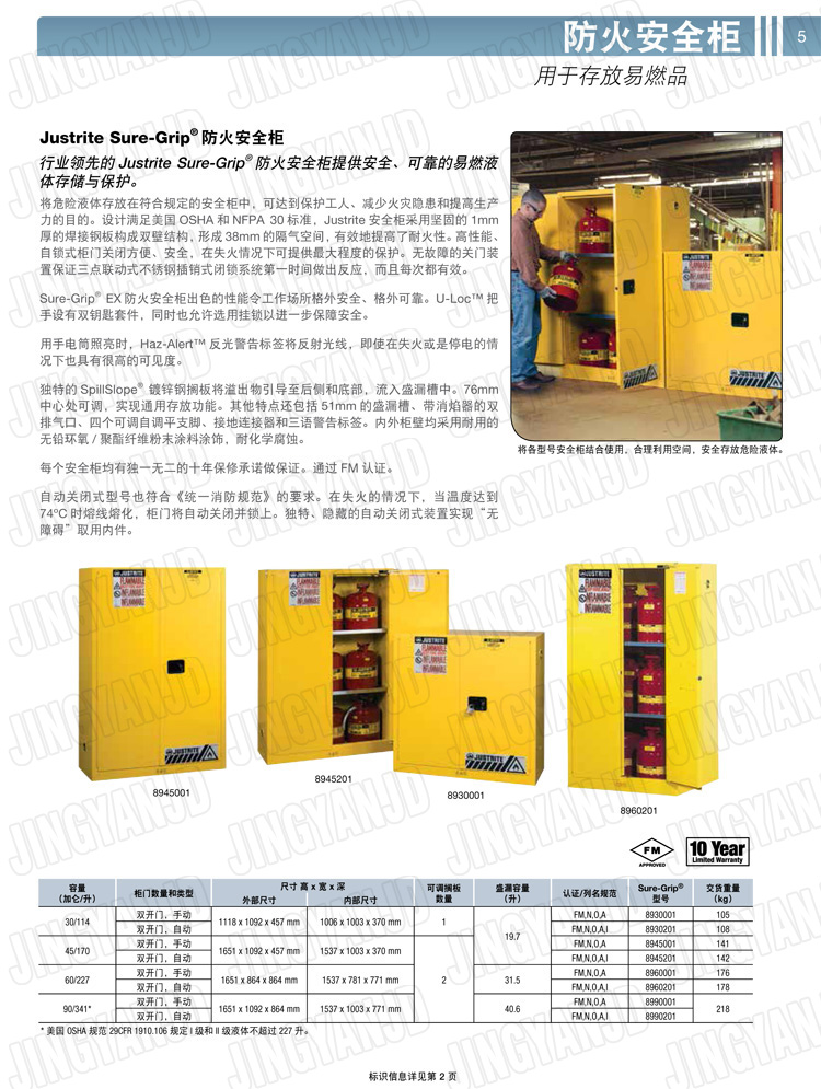 美國杰斯瑞特，防火安全柜，justrite防火柜，justrite安全柜，防爆柜justrite,8930201,1F1995