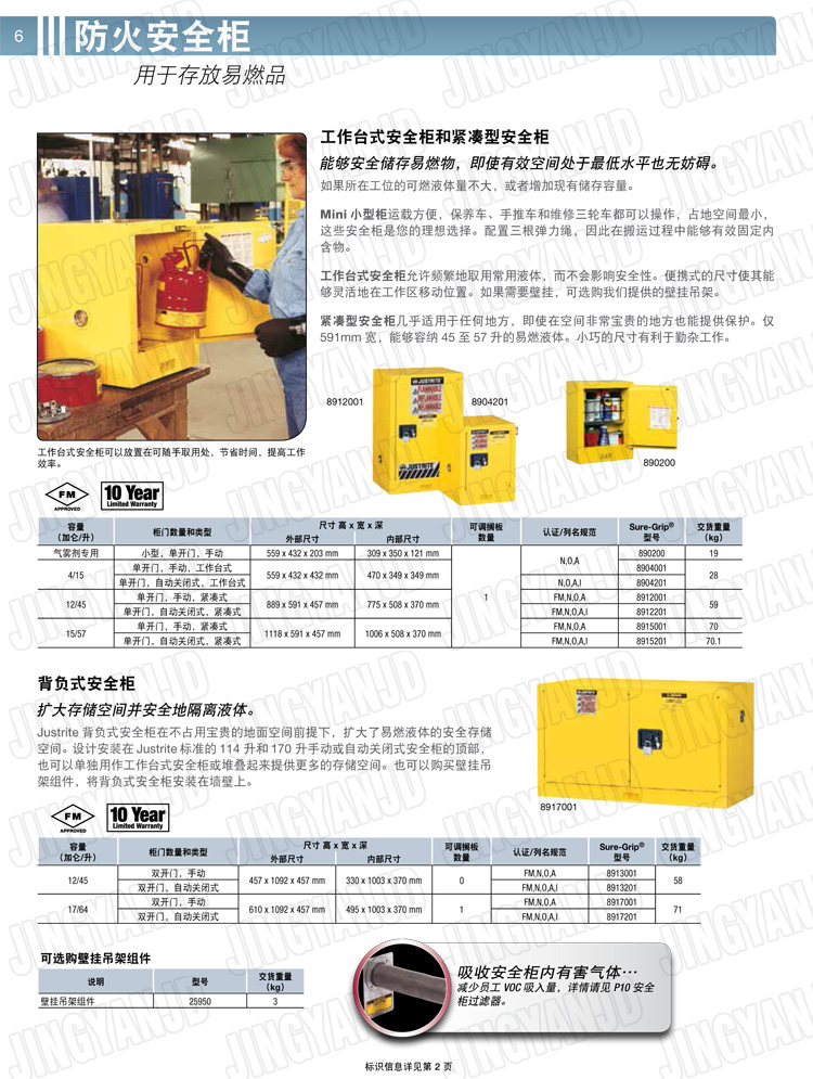 美國杰斯瑞特，防火安全柜，justrite防火柜，justrite安全柜，防爆柜justrite,8930201,1F1995