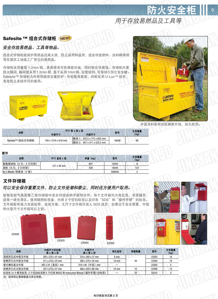 美國杰斯瑞特，防火安全柜，justrite防火柜，justrite安全柜，防爆柜justrite,8930201,1F1995