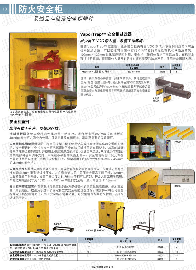 美國杰斯瑞特，防火安全柜，justrite防火柜，justrite安全柜，防爆柜justrite,8930201,1F1995