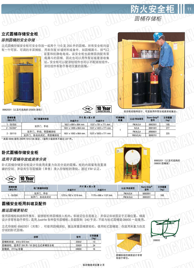 美國杰斯瑞特，防火安全柜，justrite防火柜，justrite安全柜，防爆柜justrite,8930201,1F1995