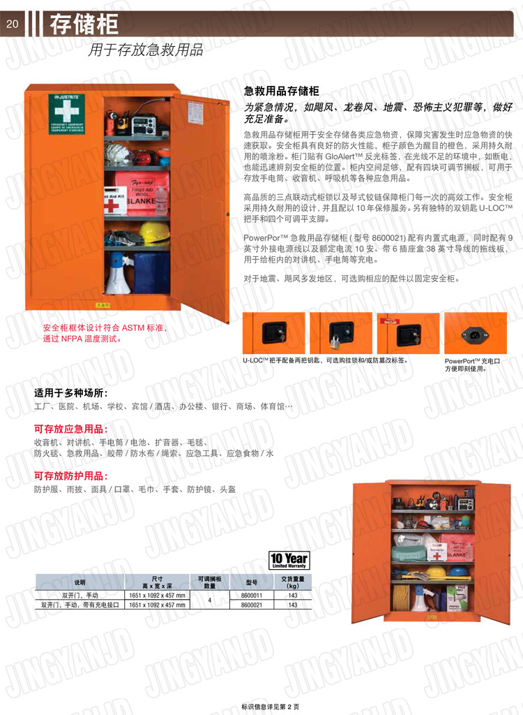 美國杰斯瑞特，防火安全柜，JUSTRITE防火柜，justrite安全柜，防爆柜justrite,8600021,8600011,急救用品存儲(chǔ)柜