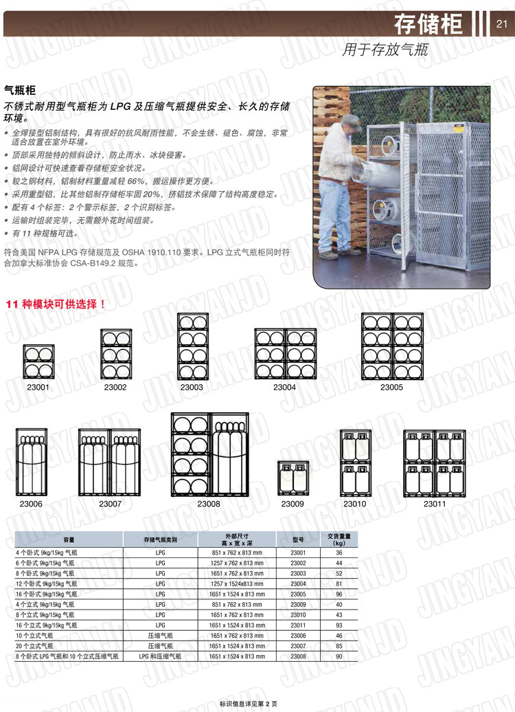 美國(guó)杰斯瑞特，防火安全柜，JUSTRITE防火柜，justrite安全柜，防爆柜justrite,23011,23010,23009,23008,23007,23006,23005,23004,23003,23002,23001