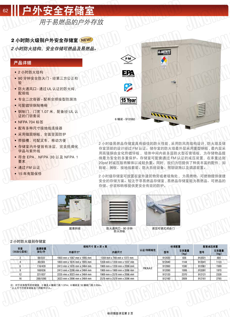 JUSTRITE，美國(guó)杰斯瑞特，911160,911120,911090,911060,911040,911020,防火柜，防爆柜，安全柜，非易燃品存放存儲(chǔ)室