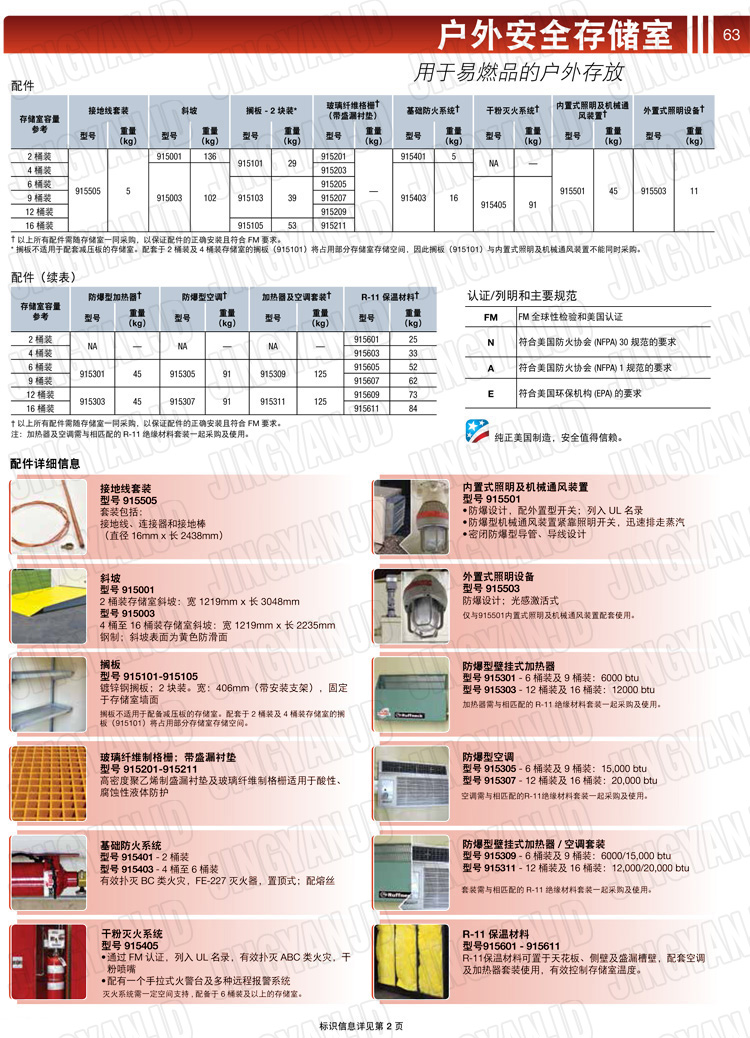 JUSTRITE，美國(guó)杰斯瑞特，914160,914120,914090,914060,914040,914020,防火柜，防爆柜，安全柜，非易燃品存放存儲(chǔ)室