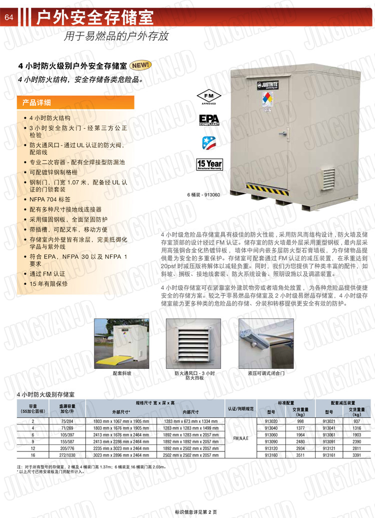 JUSTRITE，美國(guó)杰斯瑞特，912160.912120.912090.912060.912040.912020,防火柜，防爆柜，安全柜，非易燃品存放存儲(chǔ)室