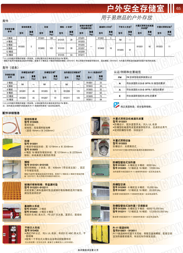 JUSTRITE，美國(guó)杰斯瑞特，j913160，913120.913090.913060.913040.913020.防火柜，防爆柜，安全柜，非易燃品存放存儲(chǔ)室